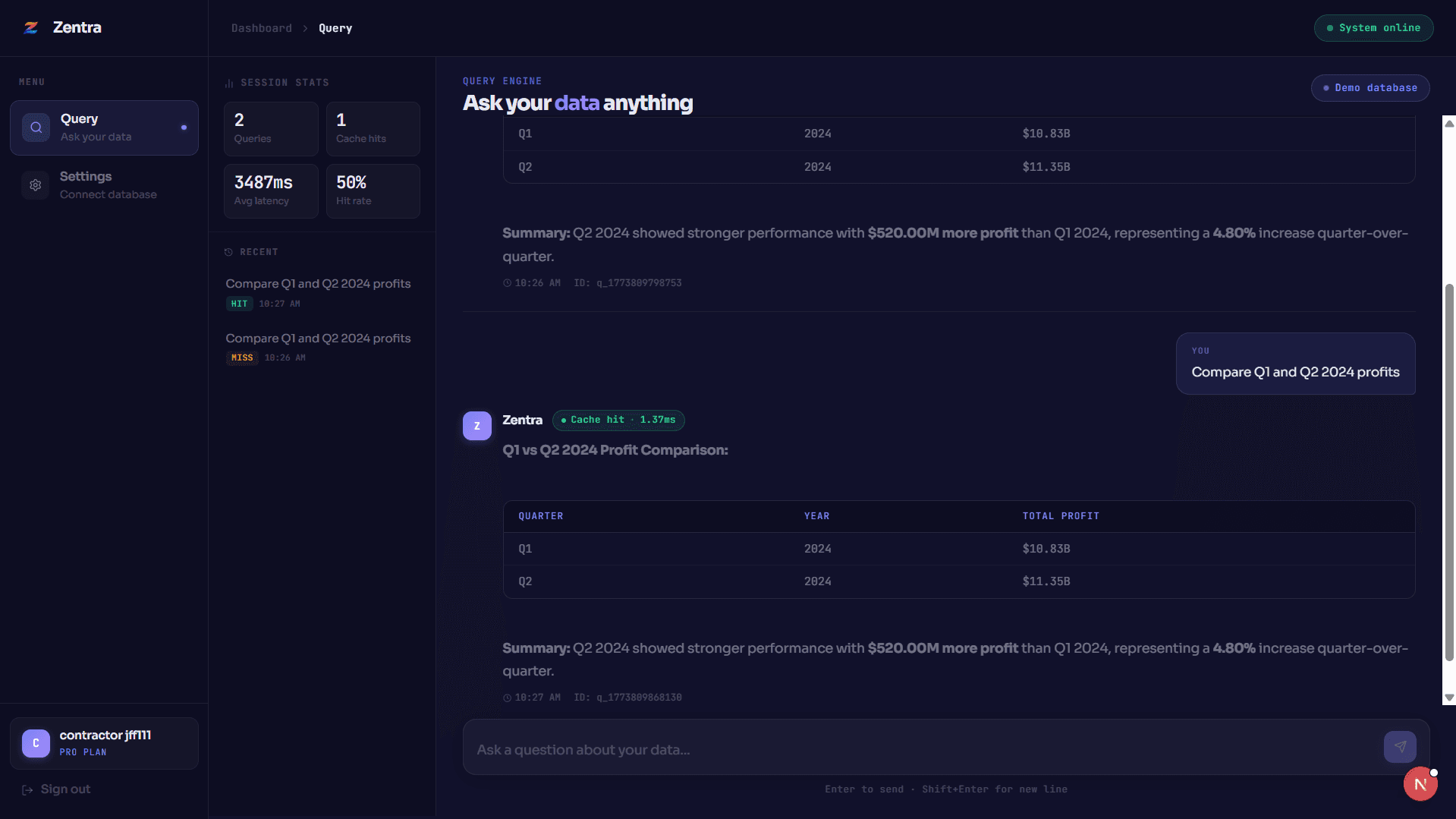 Zentra dashboard